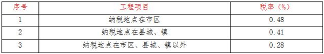 工程造价,中欧官方网站